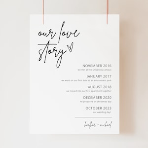 Our Love Story Sign Template - The first day The Yes Day The Best Day - Engagement party Sign - Engagement Party Printable - BSIG