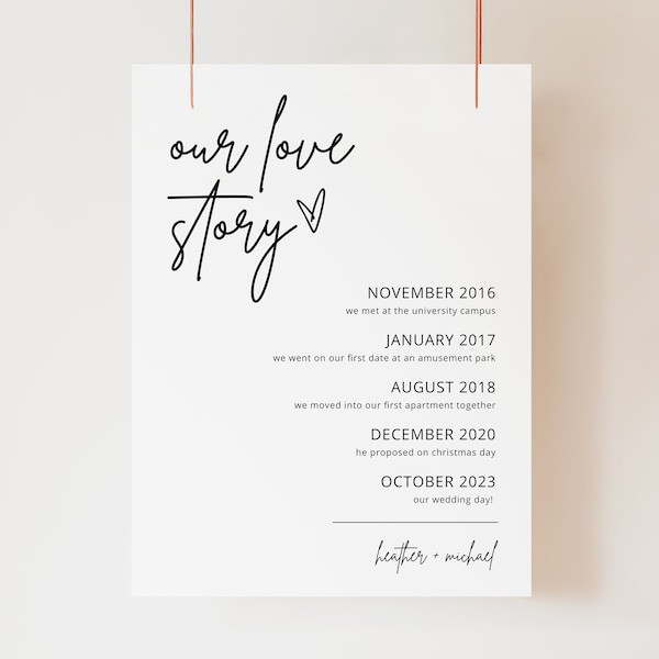 Our Love Story Sign Template - The first day The Yes Day The Best Day - Engagement party Sign - Engagement Party Printable - BSIG