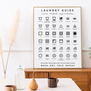 Laundry Print, Laundry Room Symbols, Laundry Printable Art, Care Label ...