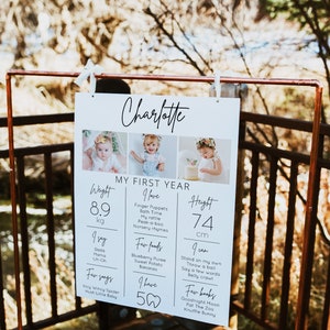 Pu&ograve; includere: Un poster bianco con il nome "Charlotte" in alto. Il poster &egrave; diviso in sezioni con informazioni sul primo anno del bambino, tra cui peso, altezza, cibi preferiti, canzoni, libri e attivit&agrave;. Il poster include tre foto del bambino a diverse et&agrave;.