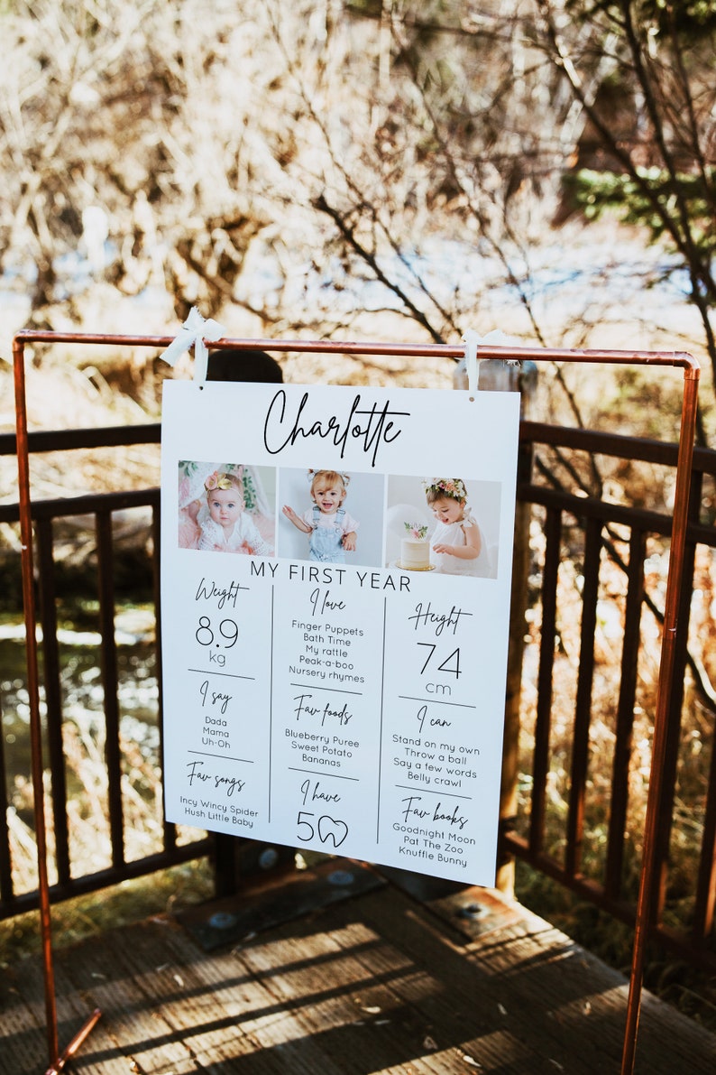 Pu&ograve; includere: Un poster bianco con il nome "Charlotte" in alto. Il poster &egrave; diviso in sezioni con informazioni sul primo anno del bambino, tra cui peso, altezza, cibi preferiti, canzoni, libri e attivit&agrave;. Il poster include tre foto del bambino a diverse et&agrave;.