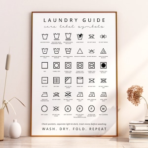 Laundry Print, Laundry Room Symbols, Laundry Printable Art, Care Label Guide, Laundry Room Wall Decor, Laundry Room Care Guide