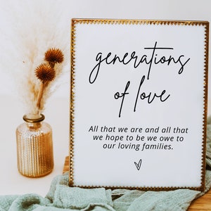 Generation Of Love, Wedding Sign, All That We Are And All That We Hope To Be We Owe To Our Loving Families, Wedding Decor Sign - MOD01