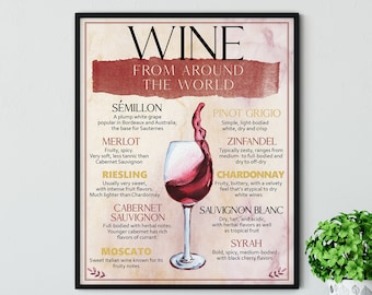 Wine Menu Digital Print | Printable Wine Art | Art Print | DIY Wine Types Wall Art | Kitchen Wall Decor | Instant Download | Red Wine Art