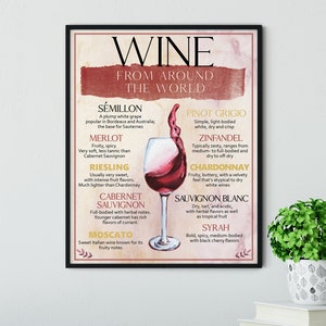 Wine Menu Art Print: Kitchen Wall Decor (Digital Download)