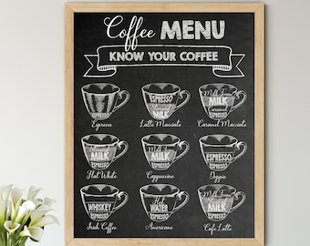 Coffee Menu Digital Print | Printable Coffee Art | Chalkboard Art Print | DIY Coffee Types Wall Art | Kitchen Wall Decor | Instant Download