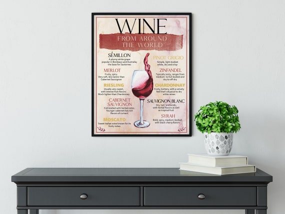 Wine Menu Digital Print | Printable Wine Art | Art Print | DIY Wine Types Wall Art | Kitchen Wall Decor | Instant Download | Red Wine Art