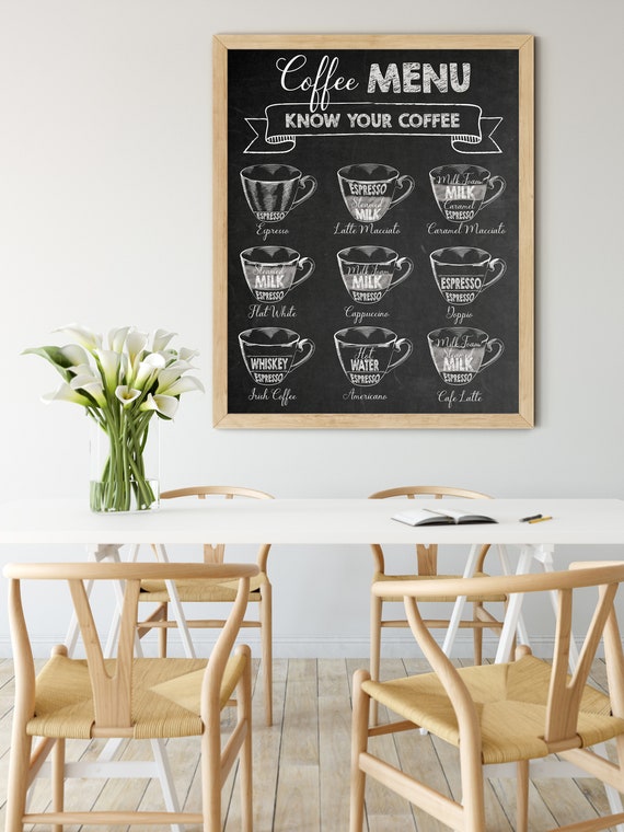 Coffee Menu Digital Print | Printable Coffee Art | Chalkboard Art Print | DIY Coffee Types Wall Art | Kitchen Wall Decor | Instant Download