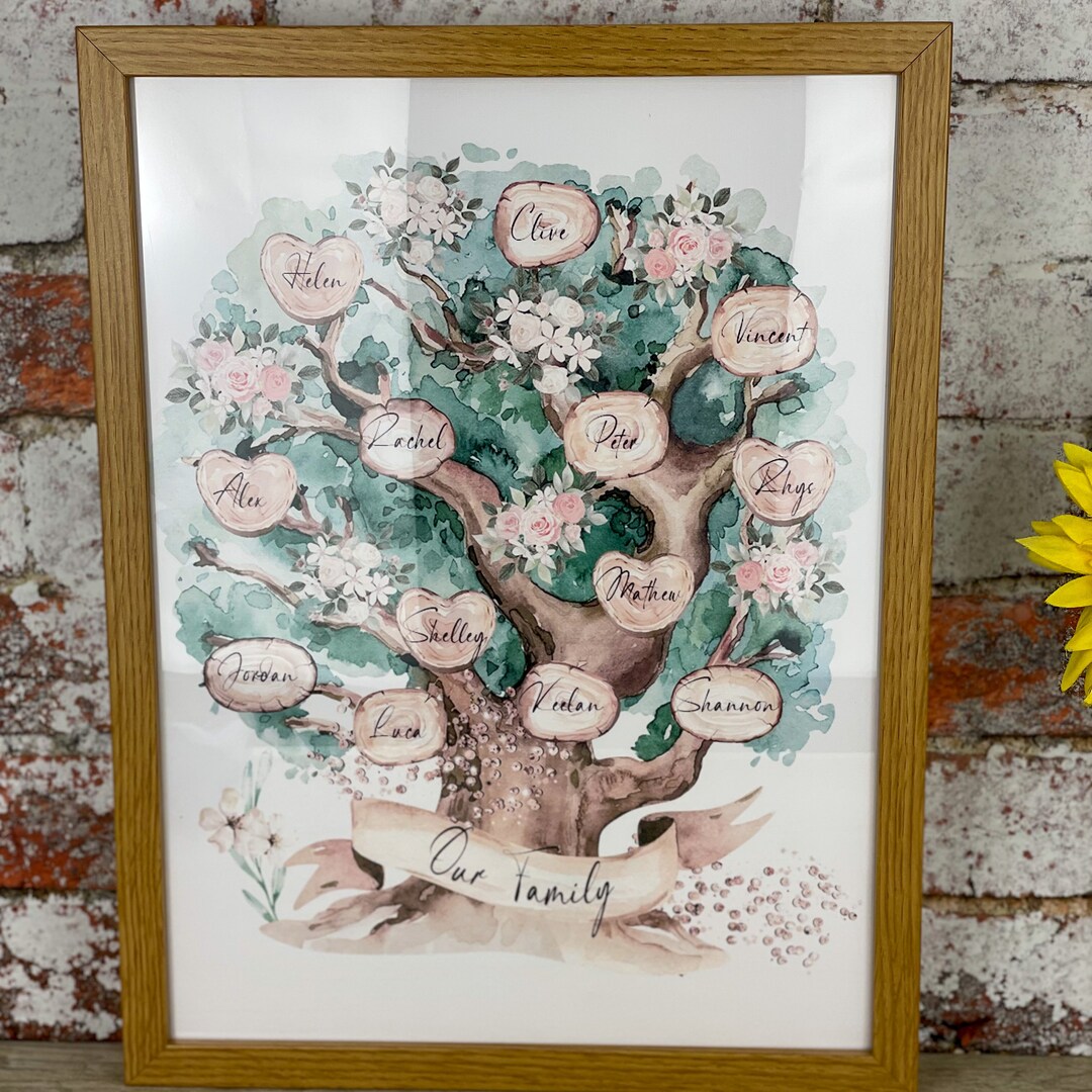 Personalised Family Tree Print - Etsy