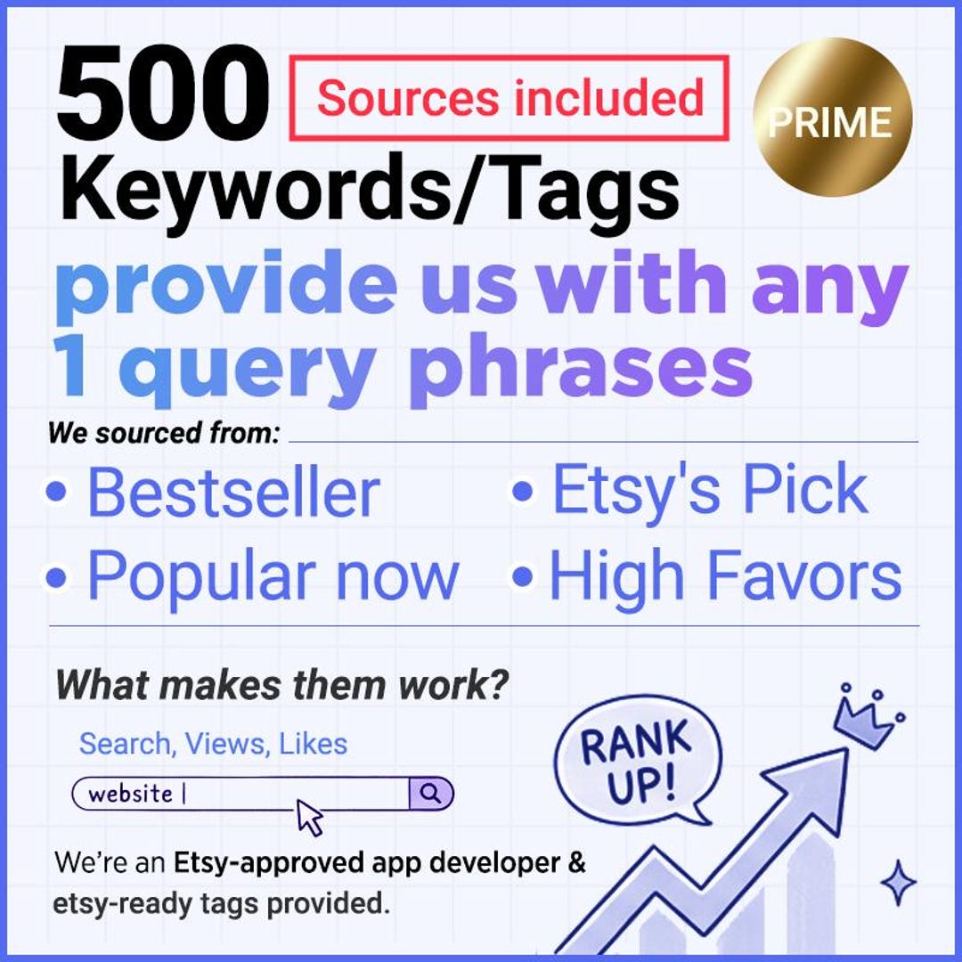 Raking File Custom Seo Optimization | Your Custom Query Phrase | Seo Assistance, Seo ...
