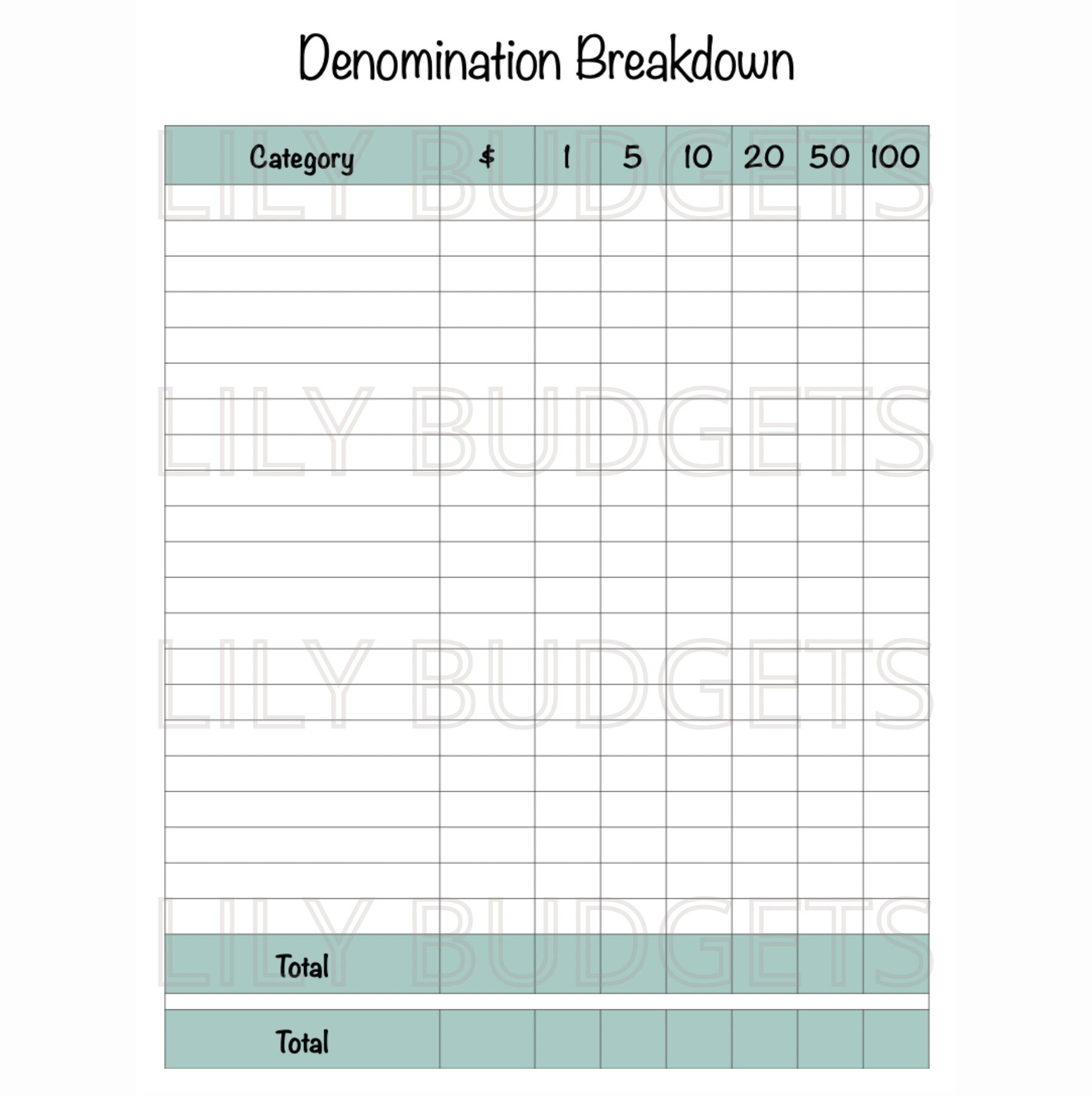 PRINTABLE Budget Breakdown (teal) - Etsy