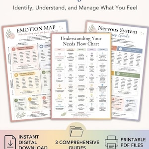 May include: A digital download featuring three comprehensive guides: an Emotion Map, a Needs Flow Chart, and a Nervous System Guide. The guides are designed to help identify, understand, and manage emotions. The image includes the text "Instant Digital Download" and "Printable PDF Files."