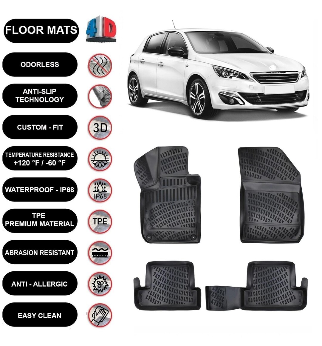 Peugeot 308 (2014-2021) 1.6 Thp Benzinli Motor Yağ Soğutucu (Kale