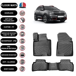 Citroen C5 Aircross Accessories Touch Screen Guard at Rs 399