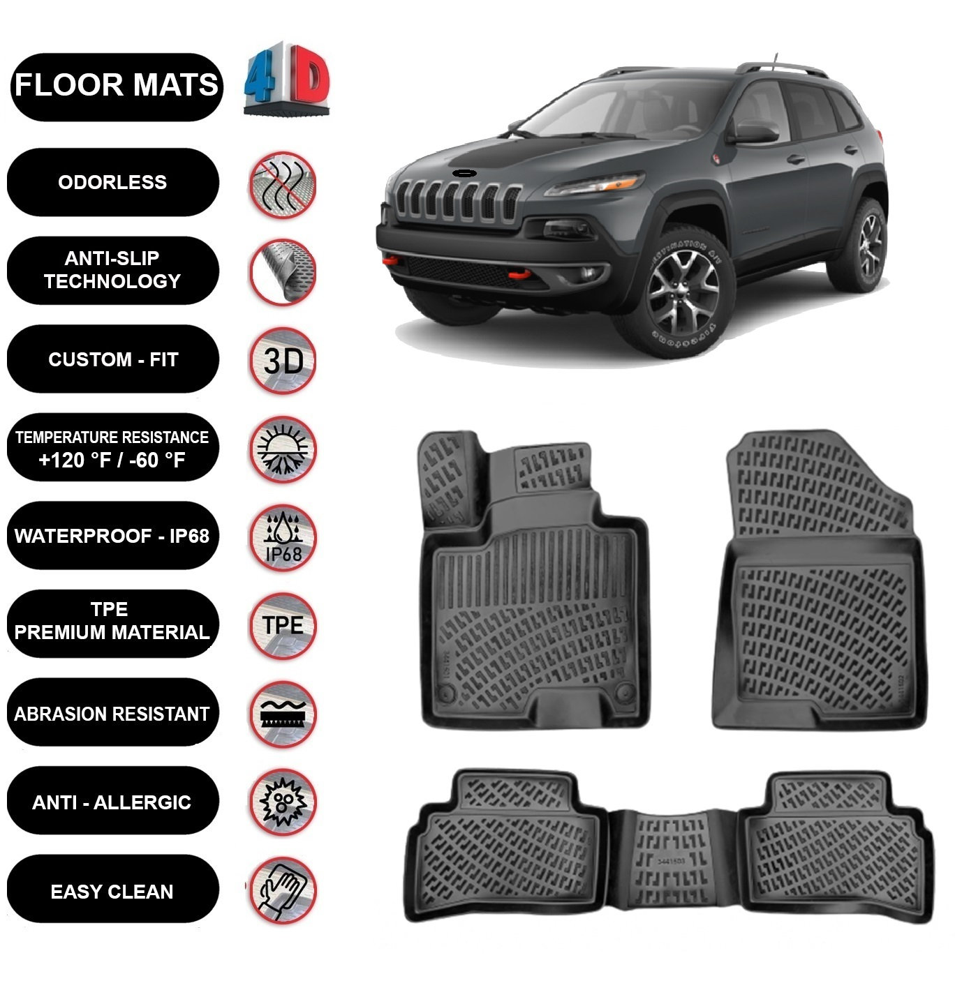 Jeep Cherokee Trailhawk Accessories Etsy Denmark