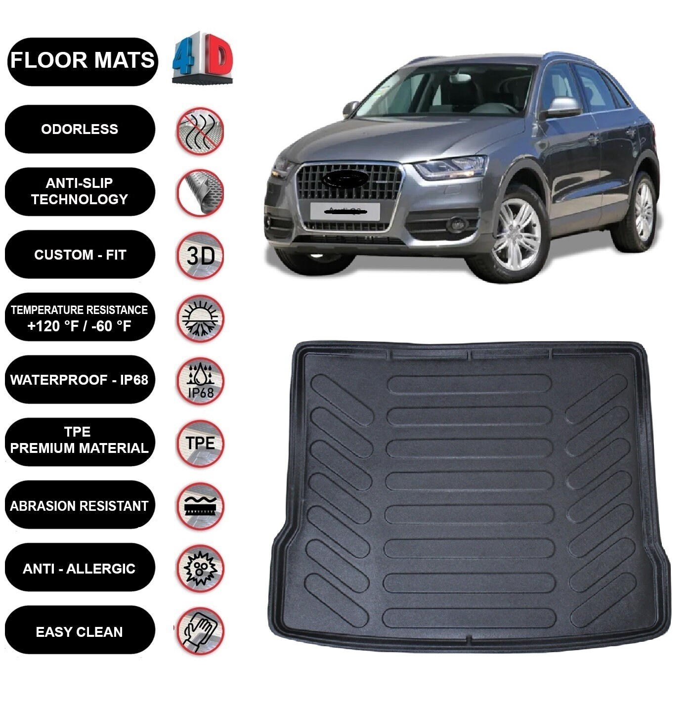 Tapis coffre pour Audi Q3 II (F3) 2018- antiderapant sur mesure