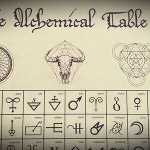 Alchemical Table Of Symbols Paper Print Alchemy Poster | Etsy
