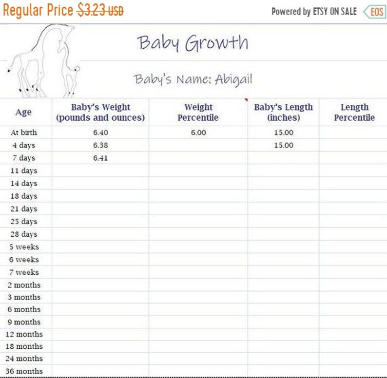 2 Month Old Baby Weight Chart
