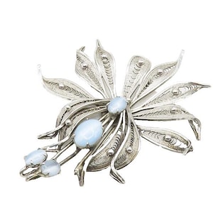 ENZELL 925er Silber Vintage Blauer Katzenauge Stein Filigrane Brosche Pin BP7139