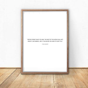 Puede incluir: Una cita imprimible en blanco y negro de Tyrion Lannister de la serie de televisión Game of Thrones. La cita dice: "Nunca olvides lo que eres. El resto del mundo no lo hará. Llévalo como una armadura, y nunca podrá ser usado para hacerte daño."