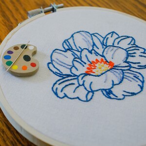 Paleta do Pintor Needle Minder