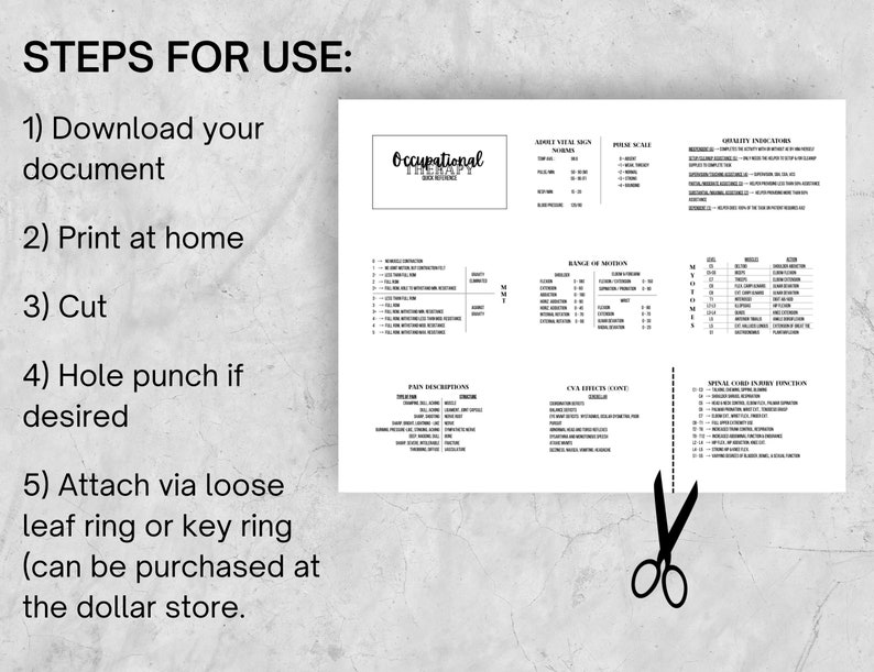 May include: A printable occupational therapy assessment chart with sections for range of motion, muscle strength, and special cord injury function. The chart is designed to be cut out and hole punched for easy use.