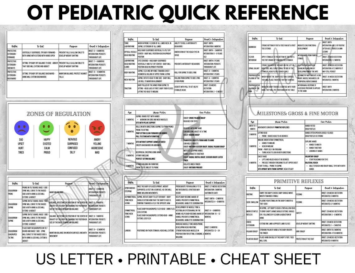Pediatric Occupational Therapy Quick Reference / Cheat Sheet / - Etsy