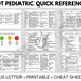 Pediatric Occupational Therapy Quick Reference / Cheat Sheet / Pocket ...