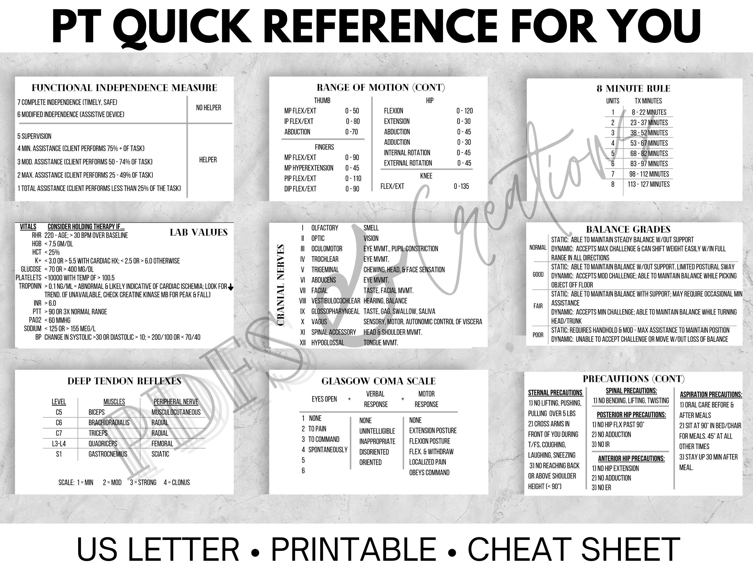 Physical Therapy Quick Reference / Cheat Sheet / Pocket Sized / New ...