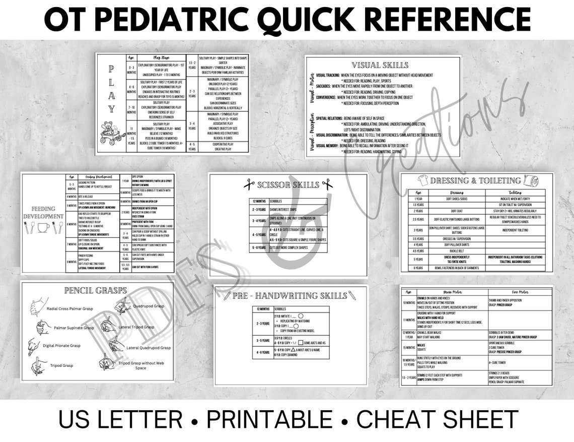 Pediatric Occupational Therapy Quick Reference / Cheat Sheet / - Etsy