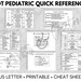 Pediatric Occupational Therapy Quick Reference / Cheat Sheet / Pocket ...