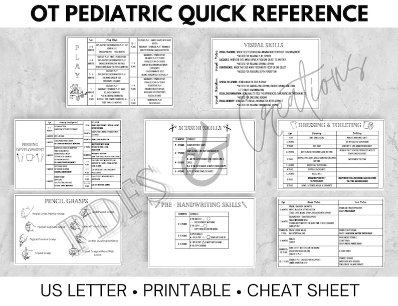 Pediatric Occupational Therapy Quick Reference / Cheat Sheet / Pocket ...