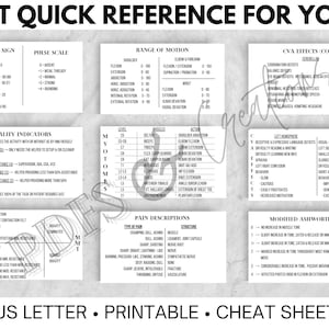 May include: A black and white printable cheat sheet for occupational therapists. The sheet includes information on adult vital signs, pulse scale, range of motion, quality indicators, modified Ashworth scale, and CVA effects. The text "OT Quick Reference for You" is at the top of the sheet.