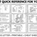 Occupational Therapy Quick Reference / Cheat Sheet / Pocket Sized / New ...
