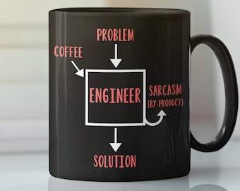 Regalo de ingeniero sarcastic, regalo de ingeniero, taza de ingeniero, regalo de ingeniería, regalo de ingeniero divertido, regalo de graduación de ingeniero, taza de café de ingeniero