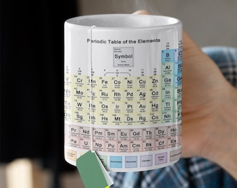 Periodiek systeem met alle 118 elementennamen mok, scheikundige, scheikundestudent, natuurkundestudent, natuurkundige, cheat mok, nerd geek mok