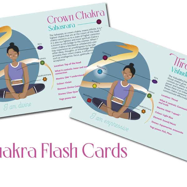 Yoga Chakra Flash Cards - Root - Sacral - Solar Plexus - Heart - Throat - Third Eye - Crown