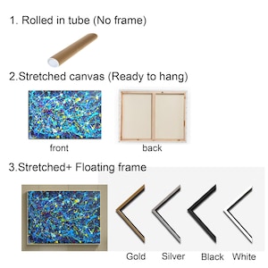 Puede incluir: Una comparaci&oacute;n de tres formas diferentes de mostrar una pintura: enrollada en un tubo, estirada en un lienzo y estirada con un marco flotante. El marco flotante est&aacute; disponible en dorado, plateado, negro y blanco.