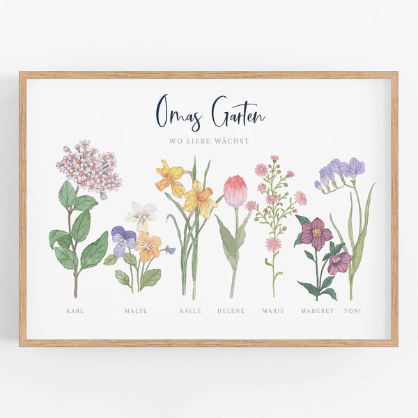 Grandma's Garden - Gift for Grandma and Grandpa - Personalized Gift for Grandparents