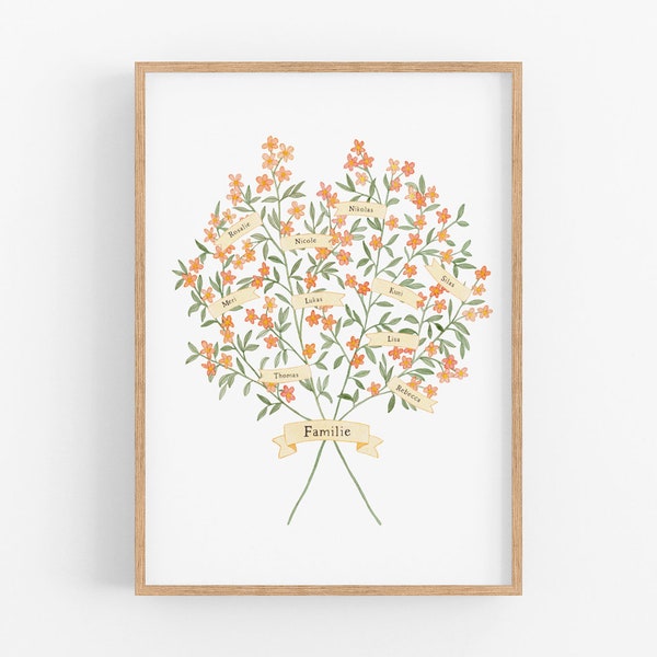 Familienbaum Orange - Stammbaum mit Wimpeln / Weihnachtsgeschenk Oma und Opa