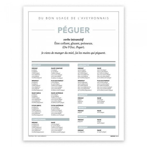 Affiche Conjugaison Péguer 30x40cm