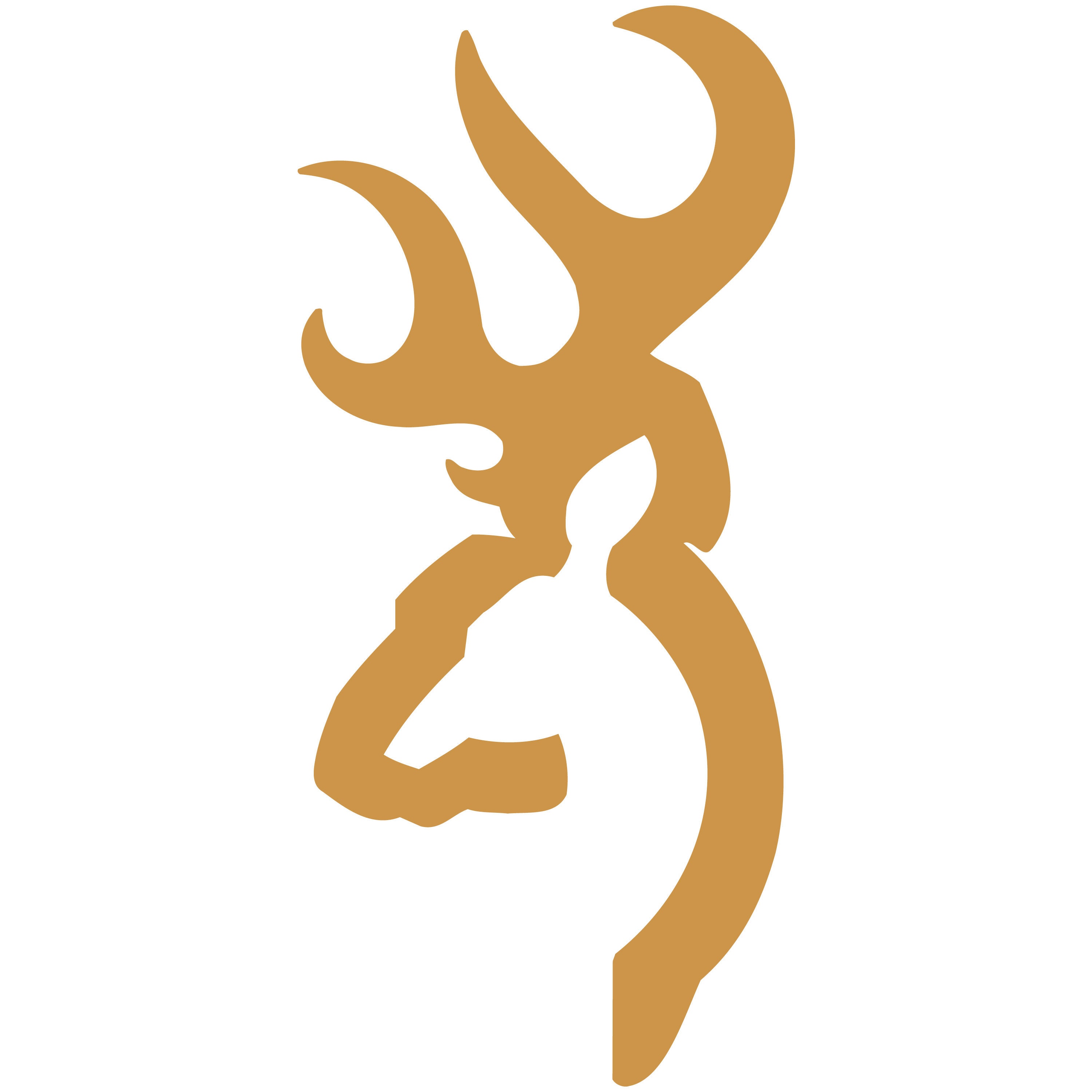 Roundandbrown Login