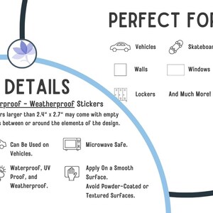 May include: White informational graphic with the text "PERFECT FOR" and icons for vehicles, skateboards, walls, windows, and lockers. The graphic also states the stickers are waterproof and weatherproof, and can be used on vehicles.