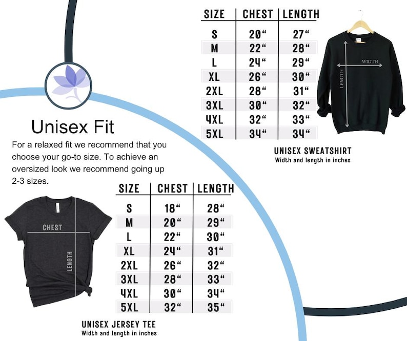 Op de afbeelding: Maattabellen voor Unisex Jersey T-shirts en Unisex Sweatshirts, met borst- en lengtematen in inches voor maten S tot 5XL. De tekst "Unisex Fit" en maatadviezen zijn ook opgenomen.