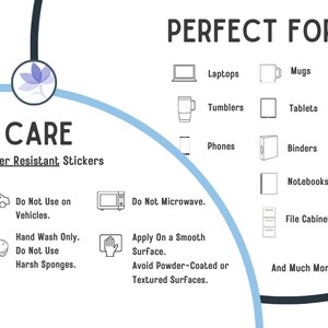 May include: A graphic illustration of a care guide for water resistant stickers. The guide includes instructions for applying, cleaning, and using the stickers. The guide also lists a variety of items that the stickers are suitable for, including laptops, mugs, tumblers, tablets, phones, binders, notebooks, file cabinets, and more.