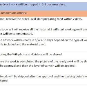 May include: A text-based document outlining the shipping process for ready-made artwork and commissioned artwork. The document states that ready-made artwork will be shipped in 2-3 business days. For commissioned artwork, the document outlines the steps involved in the process, including the time frame for completion and the communication process with the buyer.