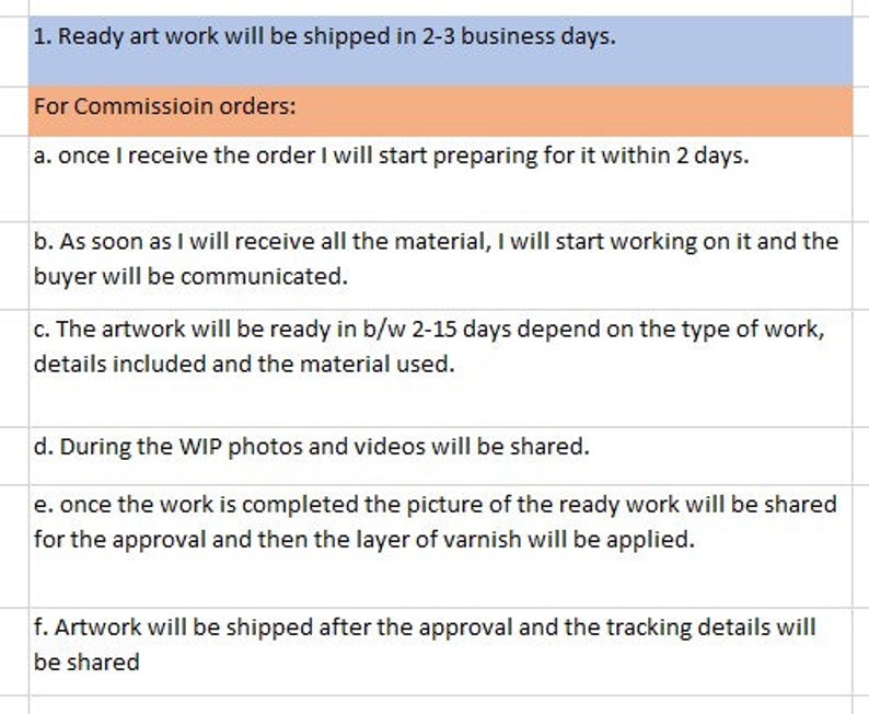 May include: A text-based document outlining the shipping process for ready-made artwork and commissioned artwork. The document states that ready-made artwork will be shipped in 2-3 business days. For commissioned artwork, the document outlines the steps involved in the process, including the time frame for completion and the communication process with the buyer.