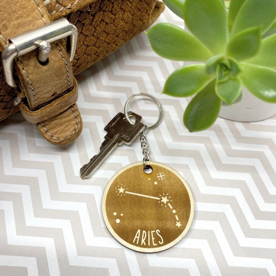 Best keyring for car keys deals