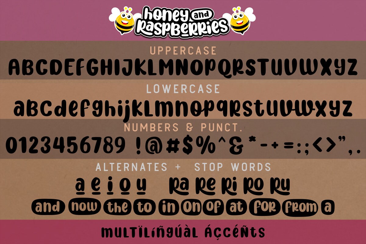 R Raspberry Font Honey and Raspberries Font - Cute Font, Handwritten Font, Font for ...