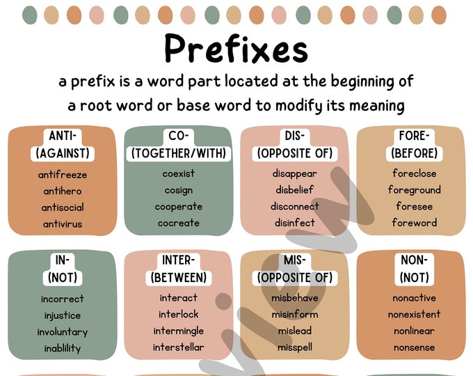 This item is unavailable Etsy